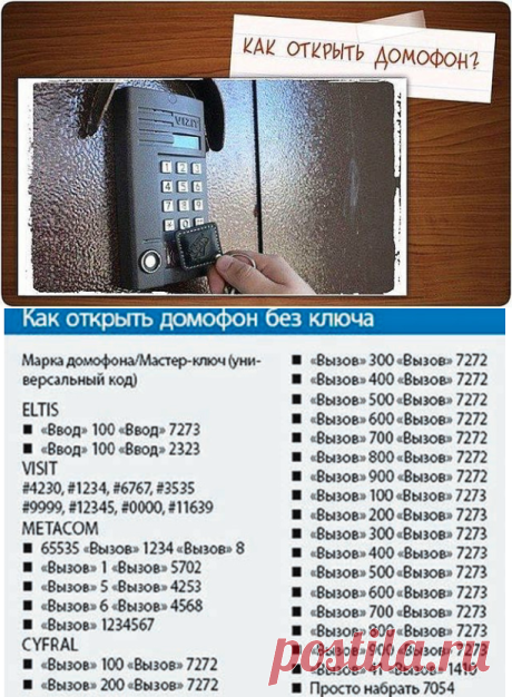 Домофон без ключа