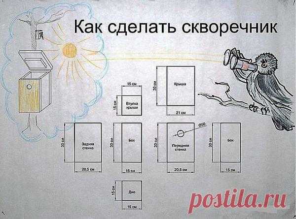 СДЕЛАЕТ СКВОРЕЧНИК САМИ