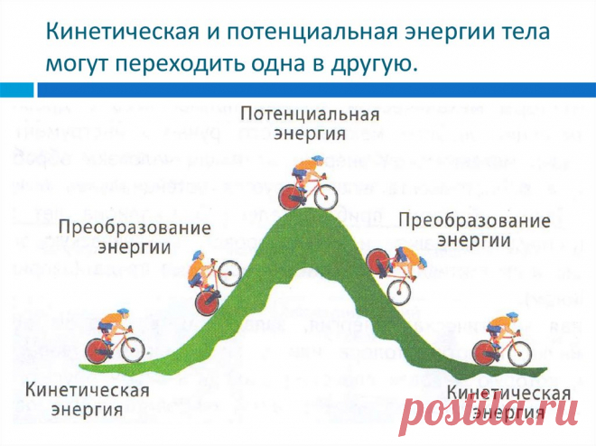13 поразительных фактов о потенциальной энергии | Город Фактов Потенциальная энергия, концепция, глубоко укоренившаяся в мире физики, является увлекательным и фундаментальным аспектом нашей вселенной. Это относится к