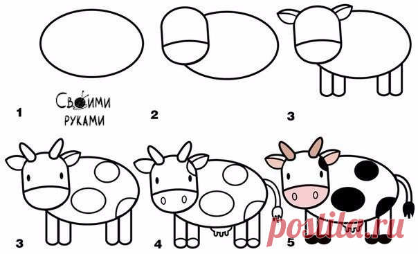 Своими руками HandMade, дизайн, творчество | ВКонтакте