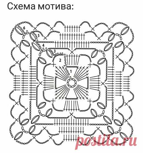 Вяжем квадраты крючком. Схемы и позитив прилагаются | Петелечка | Дзен