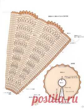 Natural Style Crochet