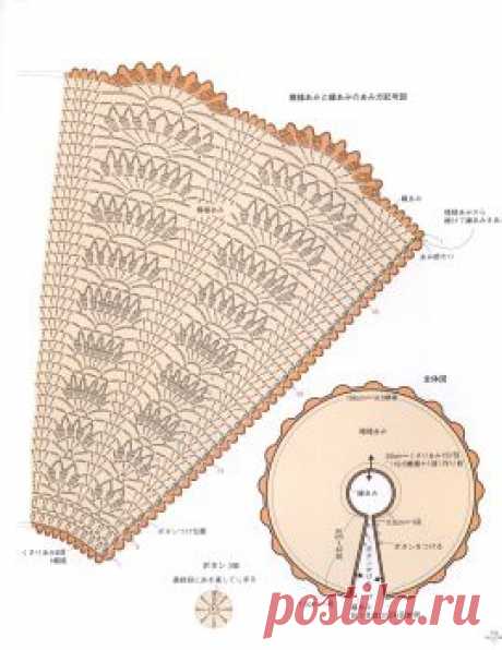 Natural Style Crochet
