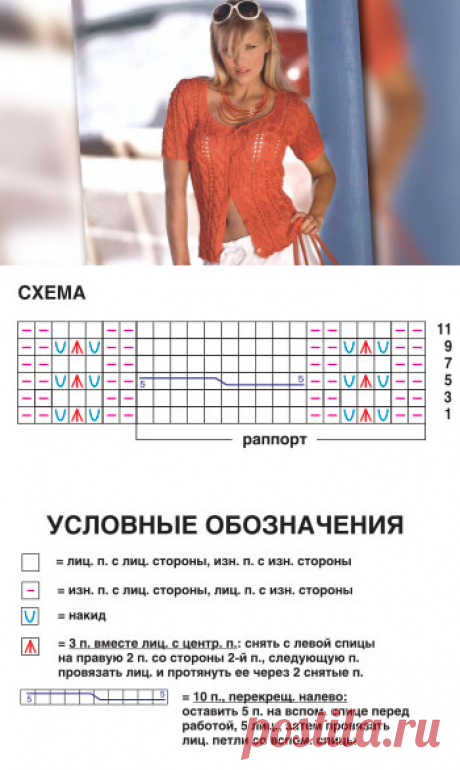 Вязание спицами - Жакет спицами с косами и ажуром