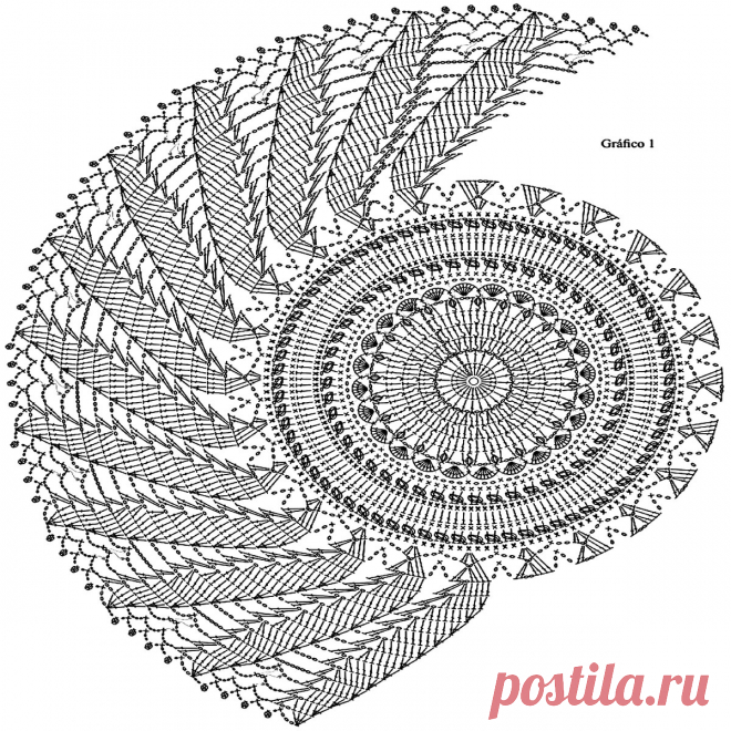 Симпатичные коврики для дома. 7 вариантов крючком | Вязание с Paradosik_Handmade | Дзен