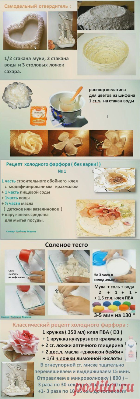 Полезные рецепты для декорирования и лепки от М.Трублиной.