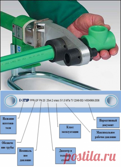 Технология монтажа полипропиленовых труб своими руками