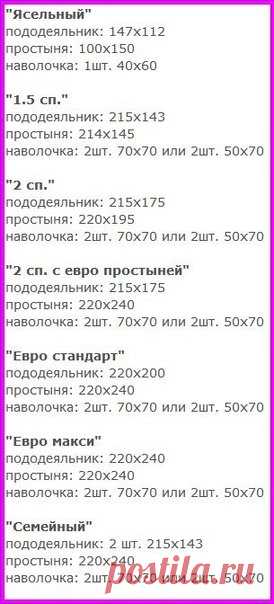 Стандартные размеры постельного белья