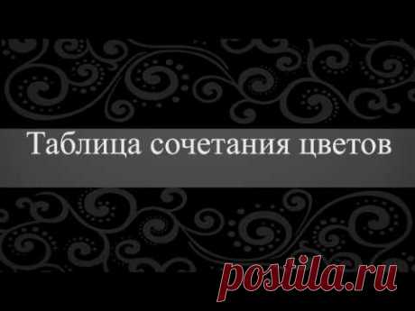 Таблица сочетания цветов в интерьере  2 часть