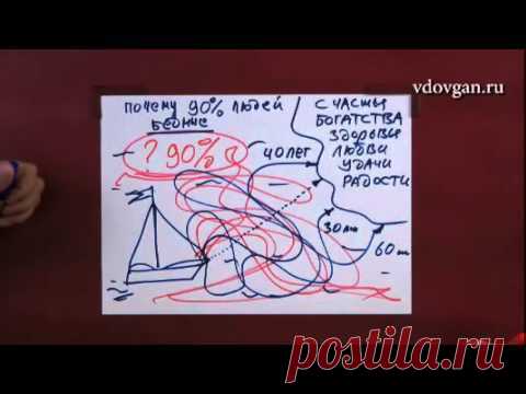 Для того, чтобы люди заплатили нам с Вами деньги, мы что-то должны им дать, какой-то продукт или услугу. Наш продукт – Академия Победителей. Что это такое? Это первая в мире система раскрытия сверхспособностей человека. Зачем она нужна людям? Ответ очевиден: чтобы быть богатыми, счастливыми и здоровыми. Богатство - это результат работы Вашего ума. Представьте, у вас есть «таблетки», которые увеличивают скорость работы мозга в 10 раз.    И здесь у нас  н е т   к о н к у р е н т о в !