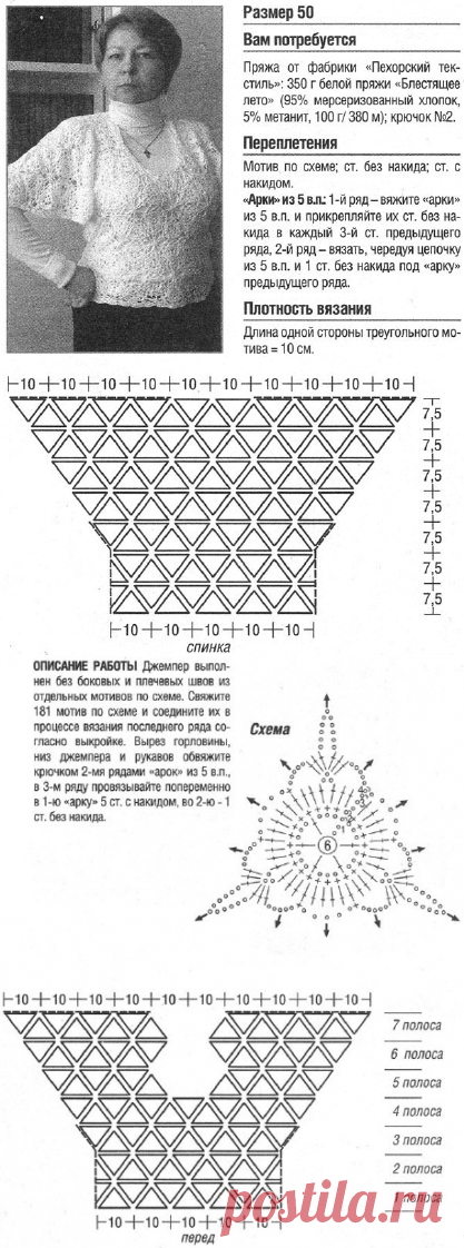 Вязанные модели для элегантного возраста.