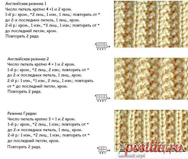 виды резинок спицами схемы: 19 тыс изображений найдено в Яндекс.Картинках