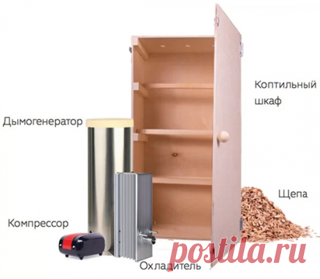Домашняя коптильня холодного копчения