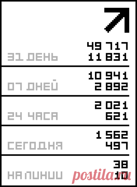 Белая туника.