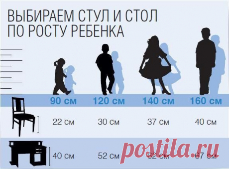 Идеи вашего дома | ВКонтакте