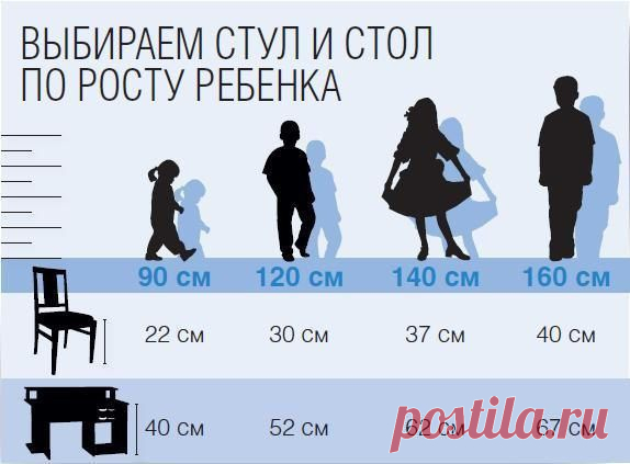 Идеи вашего дома | ВКонтакте