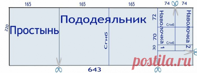 Раскрой постельного белья: экономично и эргономично — Сделай сам, идеи для творчества - DIY Ideas