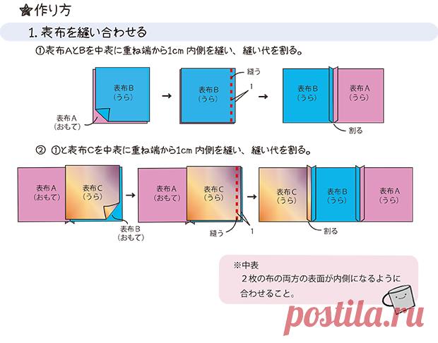 Cómo hacer una bolsa azuma que se pueda hacer fácilmente con una máquina de coser