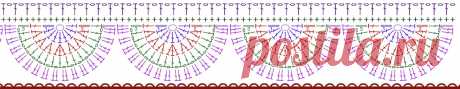 Вяжем крючком платье "Фиона" (подробное описание + схемы) | Вязание крючком с Захарченко Ольгой | Дзен