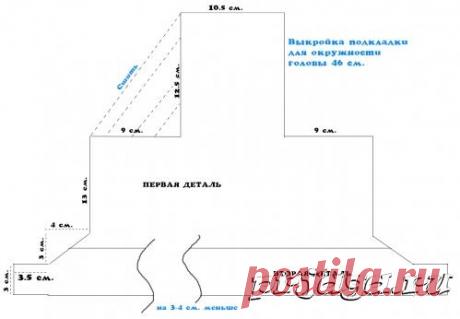 Шапочка шлем спицами для мальчика, видео