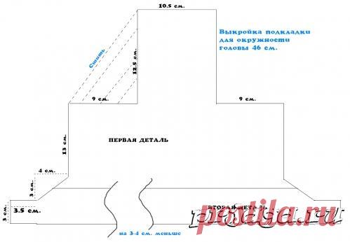 Шапочка шлем спицами для мальчика, видео