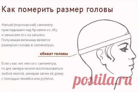 Как измерить обхват головы, чтобы шапка (повязка и т.п) подошла по размеру? из категории Интересные идеи – Вязаные идеи, идеи для вязания