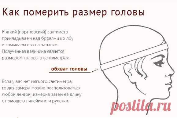 Как измерить обхват головы, чтобы шапка (повязка и т.п) подошла по размеру? из категории Интересные идеи – Вязаные идеи, идеи для вязания