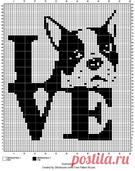 Пин на доске Cross stitch