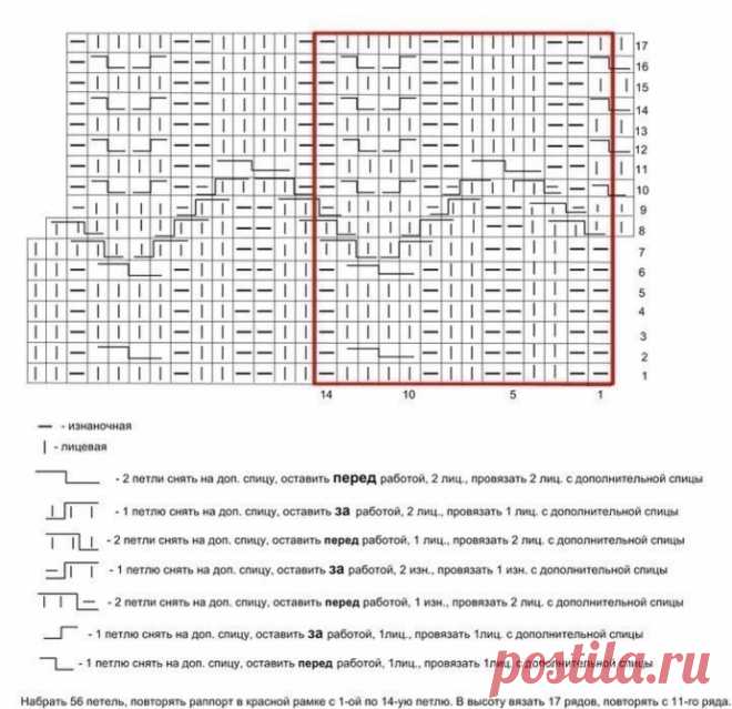 Ажурные носочки. Схемы