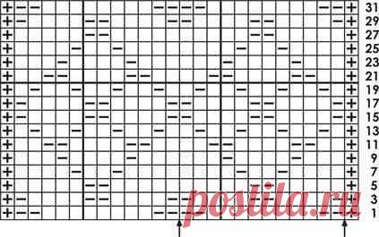 Красивые узоры из лицевых и изнаночных петель (УЗОРЫ СПИЦАМИ) – Журнал Вдохновение Рукодельницы