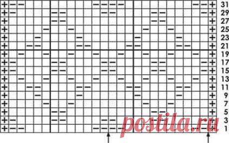 Красивые узоры из лицевых и изнаночных петель (УЗОРЫ СПИЦАМИ) – Журнал Вдохновение Рукодельницы