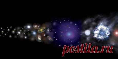 Перестают ли законы физики работать на краю Вселенной? - Мир пристрастен - медиаплатформа МирТесен Как думаете, законы физики во всей Вселенной работают одинаково и было ли так всегда? Результаты нового исследования предполагают, что в первые эпохи жизни Вселенной значение одной из важнейших фундаментальных констант – константы тонкой структуры – числом, которое, как считается, остается