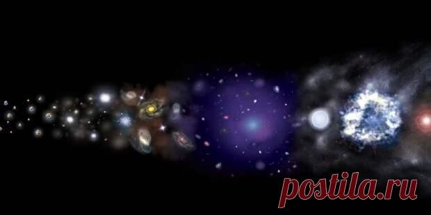 Перестают ли законы физики работать на краю Вселенной? - Мир пристрастен - медиаплатформа МирТесен Как думаете, законы физики во всей Вселенной работают одинаково и было ли так всегда? Результаты нового исследования предполагают, что в первые эпохи жизни Вселенной значение одной из важнейших фундаментальных констант – константы тонкой структуры – числом, которое, как считается, остается