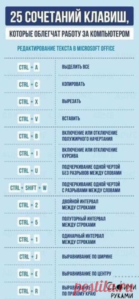 Письмо «сообщение anngol : 25 сочетаний клавиш (10:53 16-10-2016) [4248238/400911909]» — anngol — Яндекс.Почта
