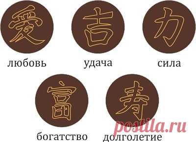 (53) Одноклассники