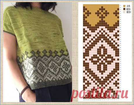 15 просто невероятно шикарных жаккардовых нарядов - модели со схемами - в копилку вязальщиц | МНЕ ИНТЕРЕСНО | Яндекс Дзен