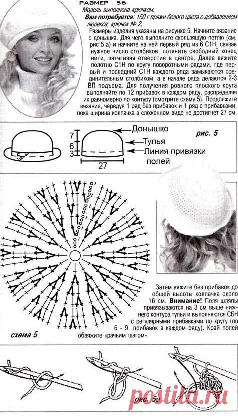 Вязаная шляпа крючком | Вязание Шапок - Модные и Новые Модели