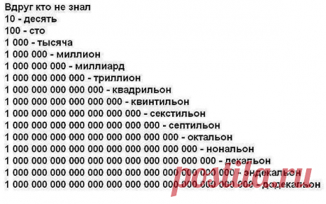 Лучше снова узнать, чем не знать, да позабыть....