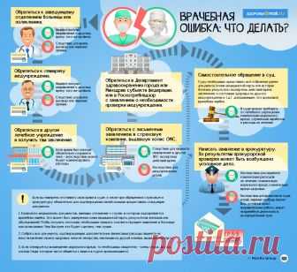 Сироп от рака. Новосибирской школьнице поставили онкологический диагноз только после ее смерти - Здоровье Mail.Ru