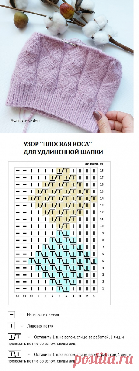 узор Плоская коса для шикарной удлиненной шапочки