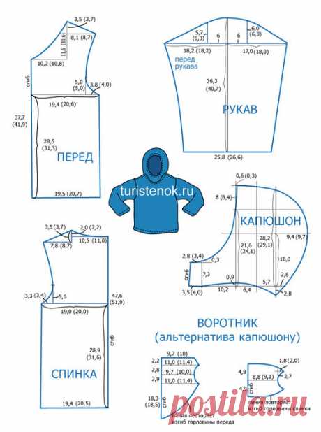 Одноклассники