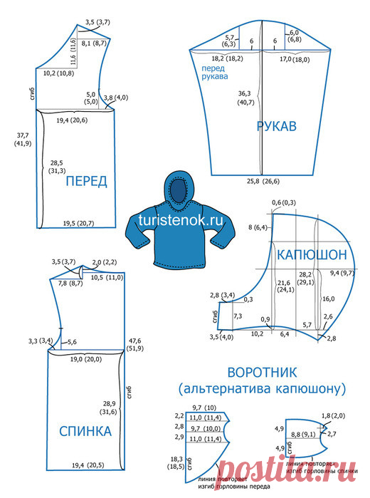 Одноклассники