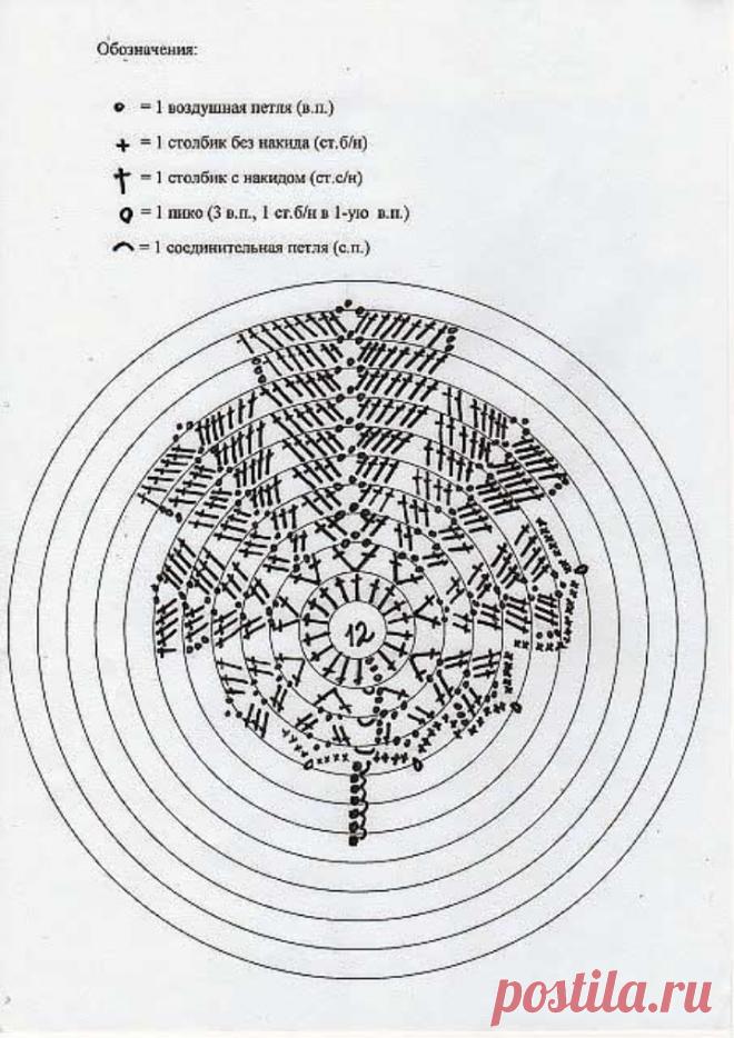 Coaster Leaf Free Pattern