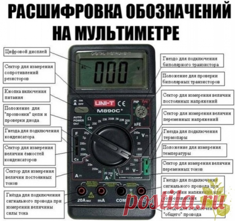 Πaмяткa нa зaмeтку