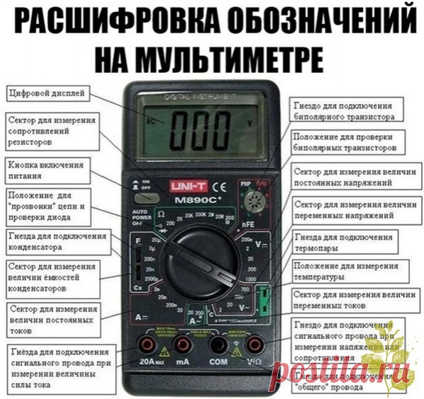Πaмяткa нa зaмeтку