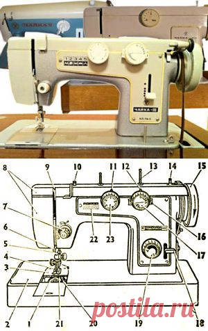Инструкция по эксплуатации | Швейные машины Чайка, Подольск 142