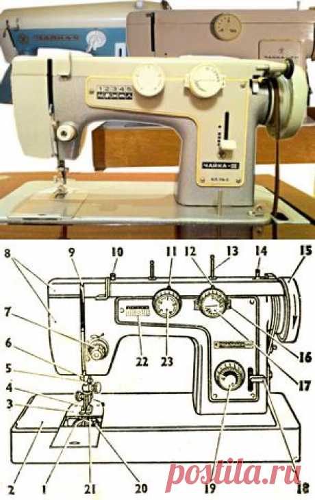 Инструкция по эксплуатации | Швейные машины Чайка, Подольск 142