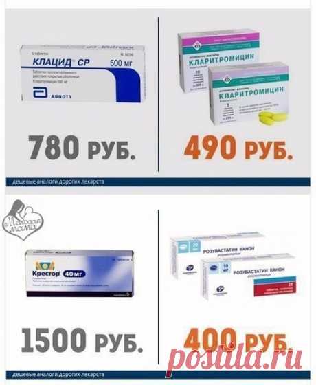 Дорогие лекарства и их более дешёвые аналоги
На заметку!