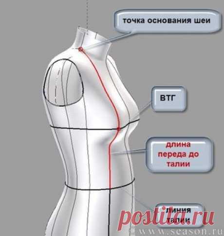 БАЛАНС ПЛЕЧЕВОГО ИЗДЕЛИЯ
Определение понятия «баланс изделия»

Не многие начинающие любители шитья знают, что такое баланс изделия. Но такое явление, как вздернутая спинка, или наоборот вздернутое спереди платье или блузка - известно практически каждой женщине. В основе таких дефектов посадки лежит неправильное определение баланса при конструировании изделия.
Показать полностью…