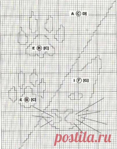 Узор «Кошки» для вязания и вышивки